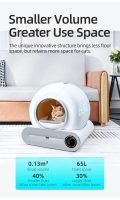 Smart Cat Litter Box