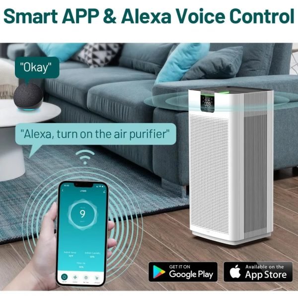 ALEXA (turn on) Air Purifiers for Home/Office (USA)