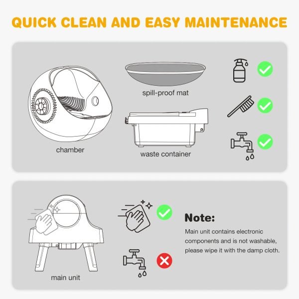 CAT Safe Cleaning Litter Box (USA)