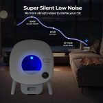 Cat Litter Box (Extra Large Automatic-App-Controlled) -Ivory