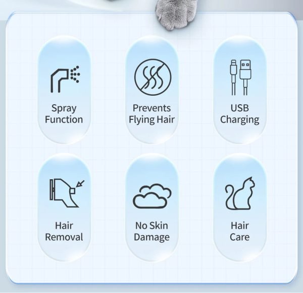 3-IN-1 Self Cleaning Pet Spray Hair Comb
