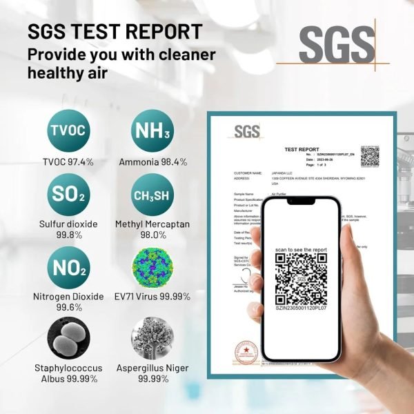 ALEXA (turn on) Air Purifiers for Home/Office (USA)