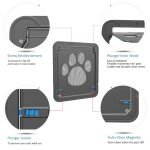 Pet Door Safe (Lockable)