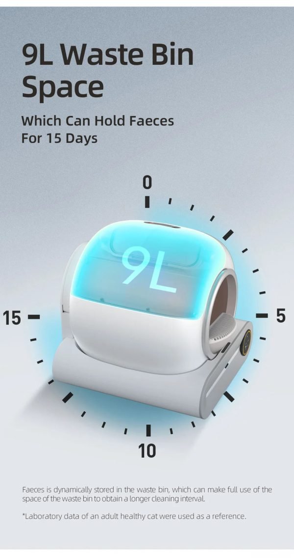 Smart Cat Litter Box