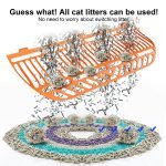 CAT EAR (80L Self Cleaning Litter Box) (USA)