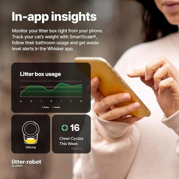 CAT Litter-Robot (1 Step)(Automatic Self-Cleaning) USA