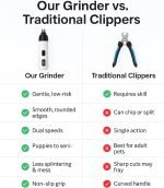 PET Nail Grinder (USB Rechargeable)